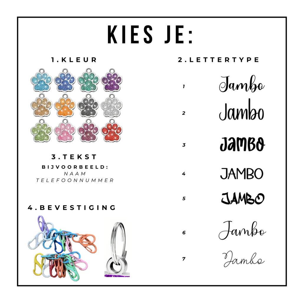 Hondenpenningen keuzes